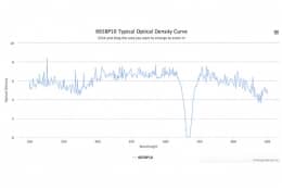Полосовой оптический фильтр 665BP10