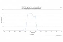Полосовой оптический фильтр 675BP20
