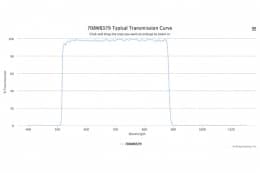 Полосовой оптический фильтр 708WB379-65
