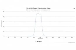Полосовой оптический фильтр 787.4BP10