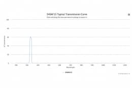 Полосовой оптический фильтр 340AF15