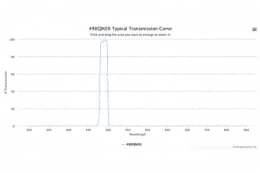 Полосовой оптический фильтр 490QM20