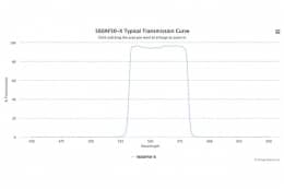 Полосовой оптический фильтр 560AF50-X