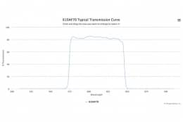 Полосовой оптический фильтр 610AF70