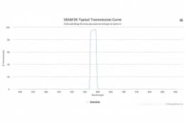 Полосовой оптический фильтр 583AF26