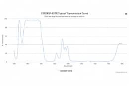Дихроичный фильтр 505DRSP-EXTR