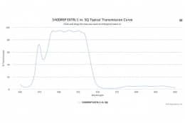 Дихроичный фильтр 540DRSP EXTR/1 