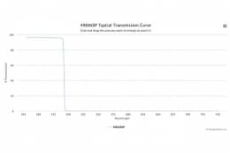 Коротковолновой оптический фильтр 490AESP