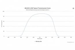 Поглащающий оптический фильтр AR/UG11/AR