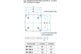 SP-102-1, SP-102-2, SP-102-3