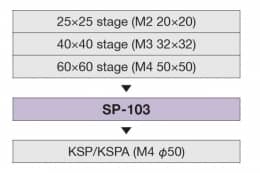 SP-103