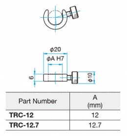 TRC-12, TRC-12.7