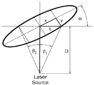 86 090819